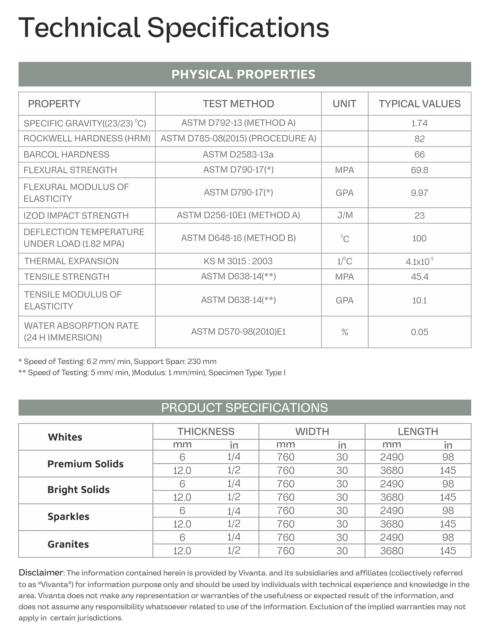 Vivanta Solid Surface