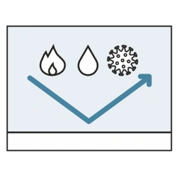 Fire-resistant, impervious to liquids and resistant to germs and chemicals